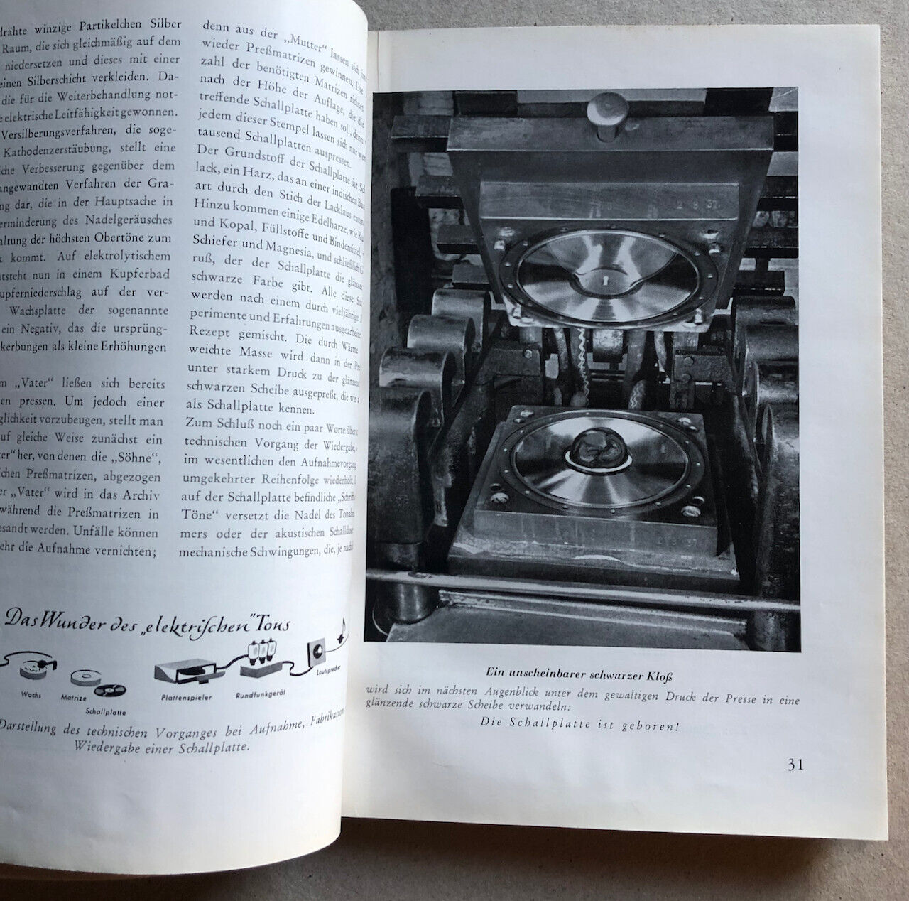 Die Schallplatten-Fibel — catalogue des disques Telefunken — Reher — année 1939.