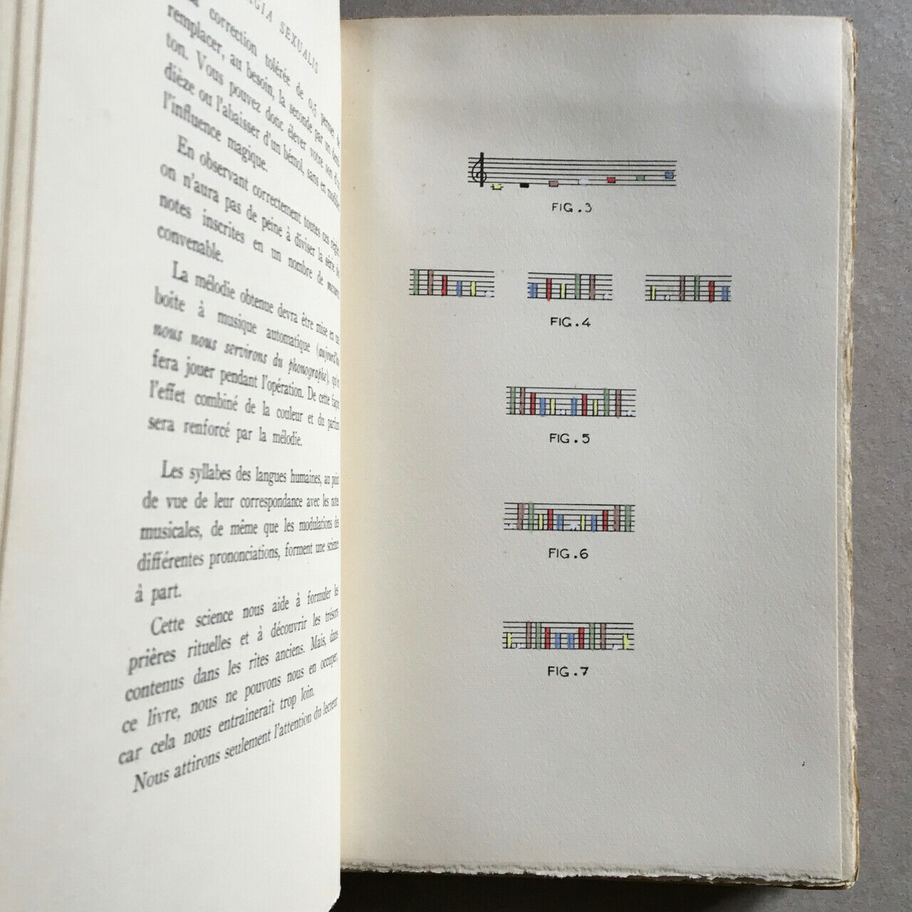 P.B. Randolph — Magia sexualis — trad. Naglowska — 14 pl. H.T. — Télin — 1931.