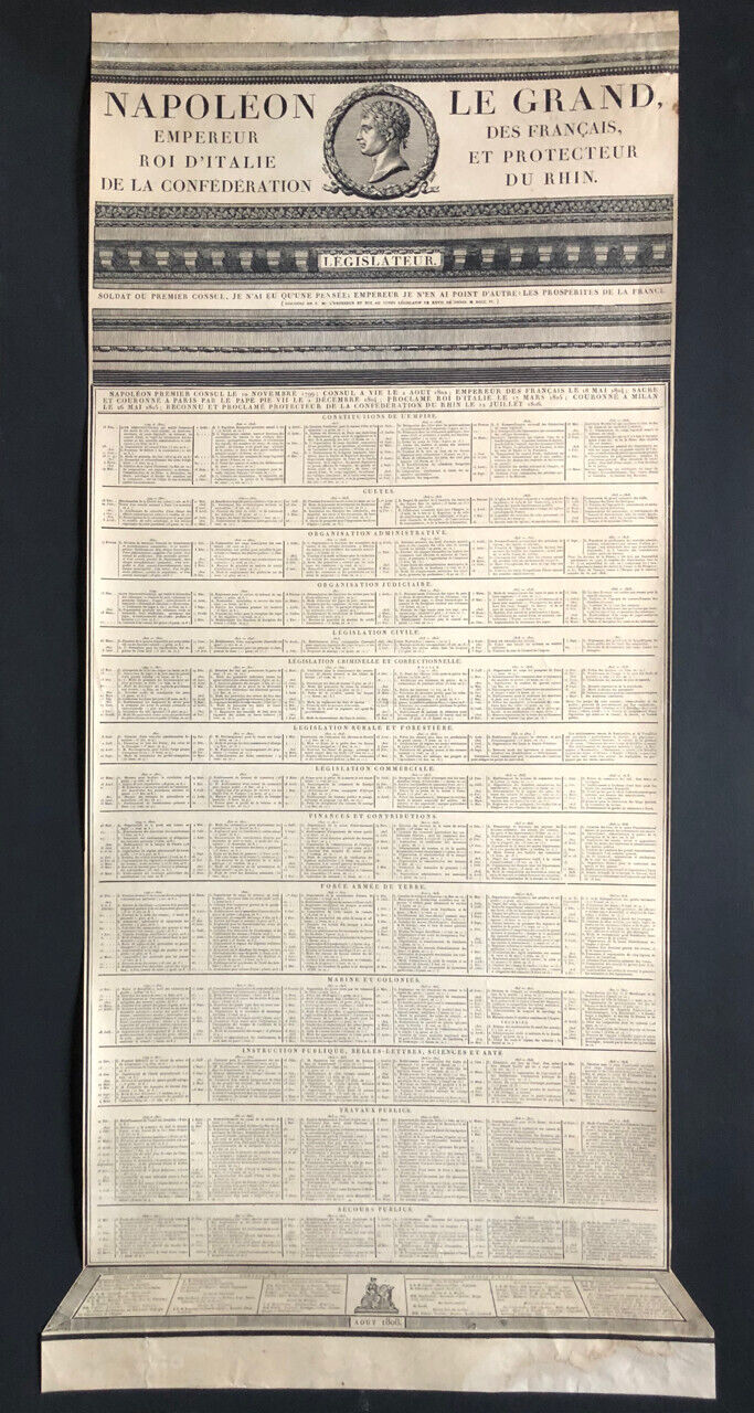 Napoléon Le Grand — Législateur — rare eau-forte originale — 98 x 48 cm. — 1808.