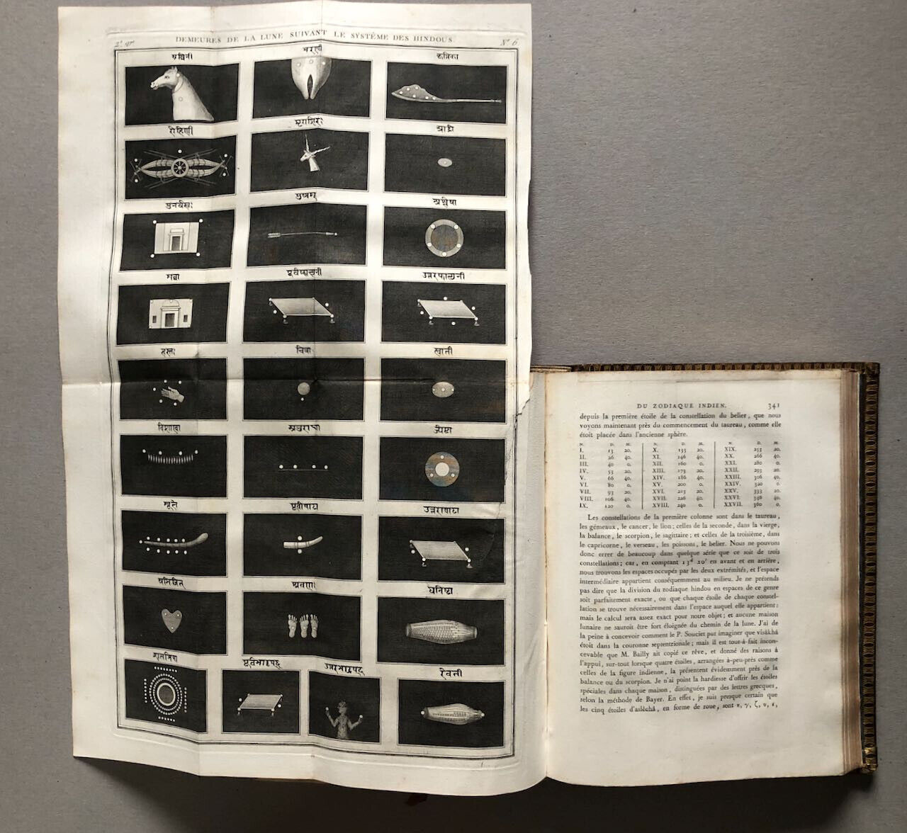 Labaume (trad.), Cuvier, Lamarck — Recherches asiatiques - Bengale — é.o. — 1805