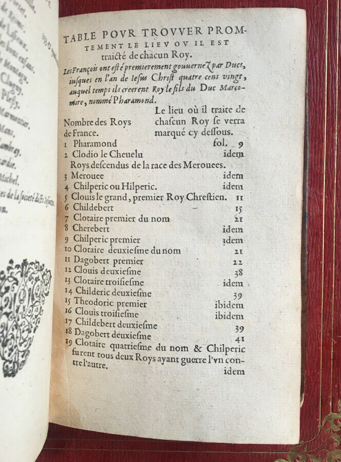G. CORROZET - LES ANTIQUITÉS CHRONIQUES ET SINGULARITÉS DE PARIS - BONFONS 1586