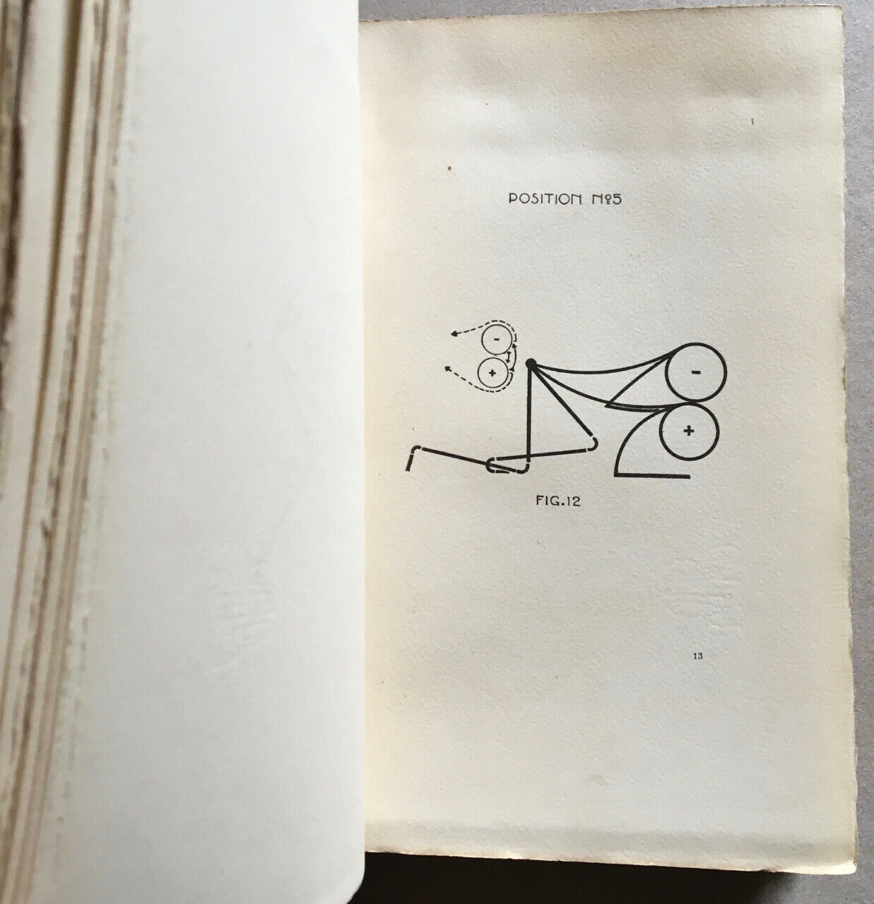 P.B. Randolph — Magia sexualis — trad. Naglowska — 14 pl. H.T. — Télin — 1931.