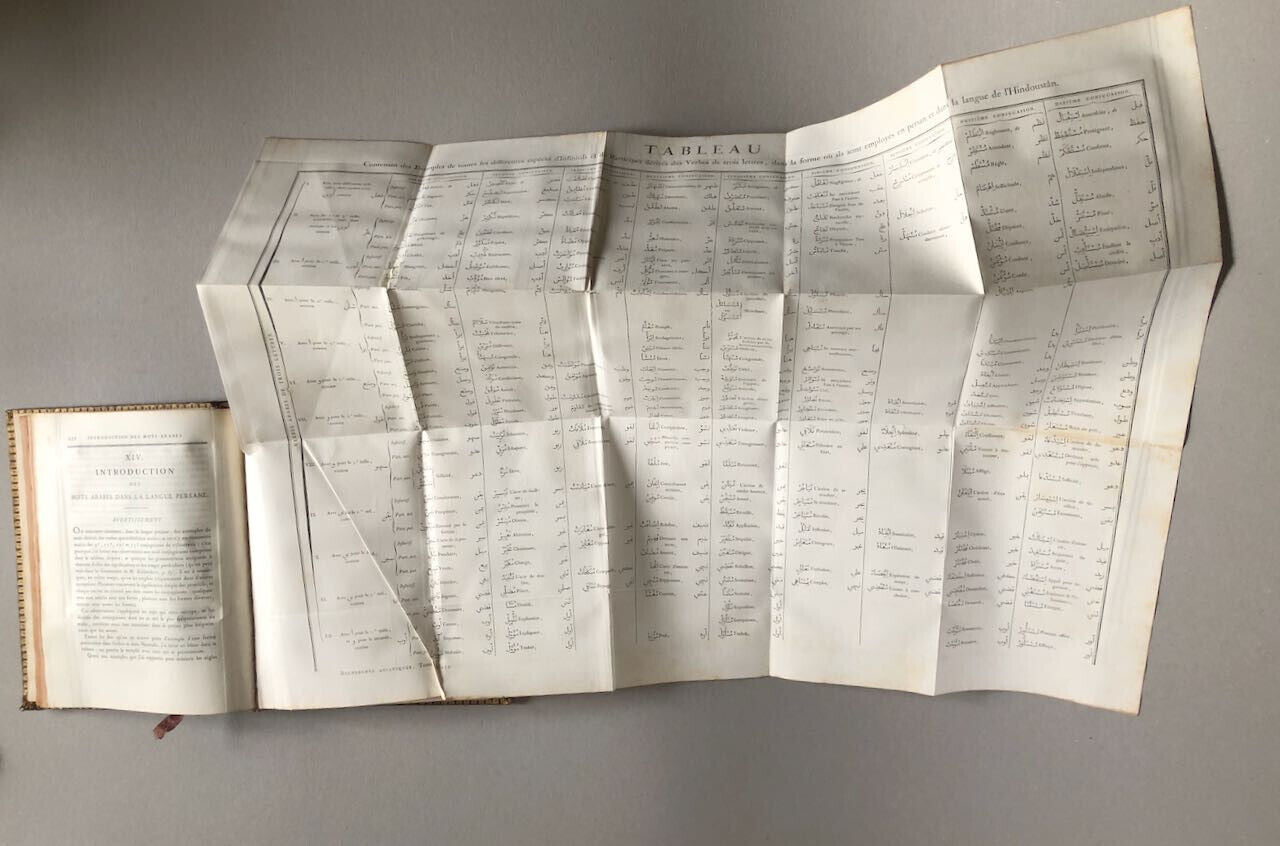 Labaume (trad.), Cuvier, Lamarck — Recherches asiatiques - Bengale — é.o. — 1805