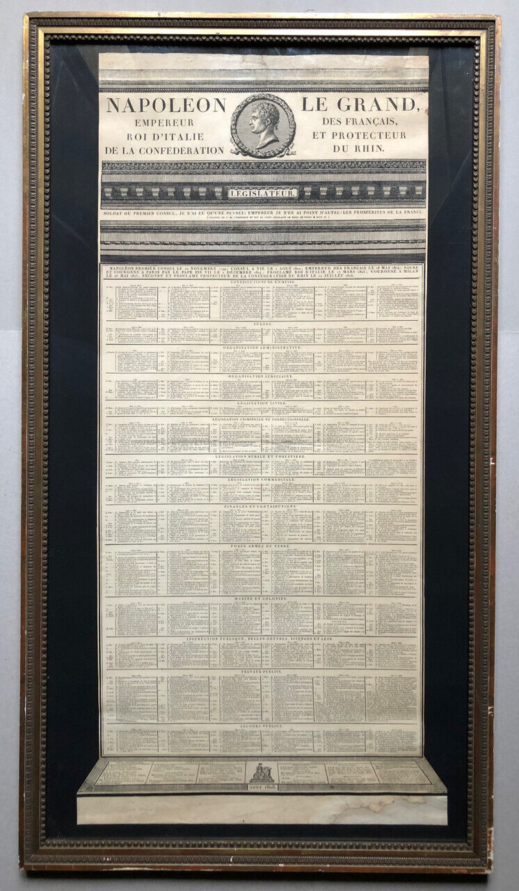 Napoléon Le Grand — Législateur — rare eau-forte originale — 98 x 48 cm. — 1808.