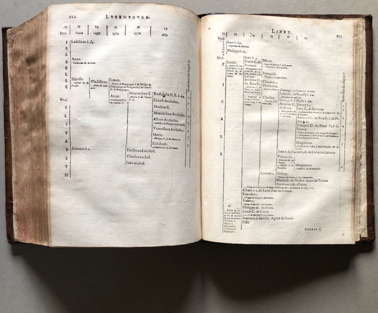 Nicolas Vigner — Histoire de la maison de Luxembourg — in-4° — Blaise — 1619.