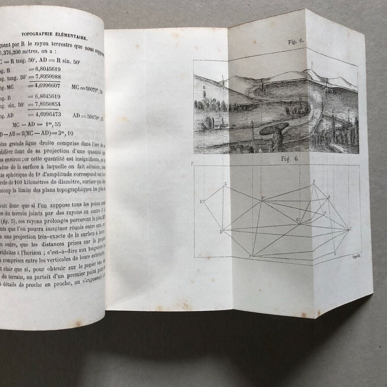 De Lalobbe — Cours de topographie à l'usage des officiers — Dumaine — 1868.