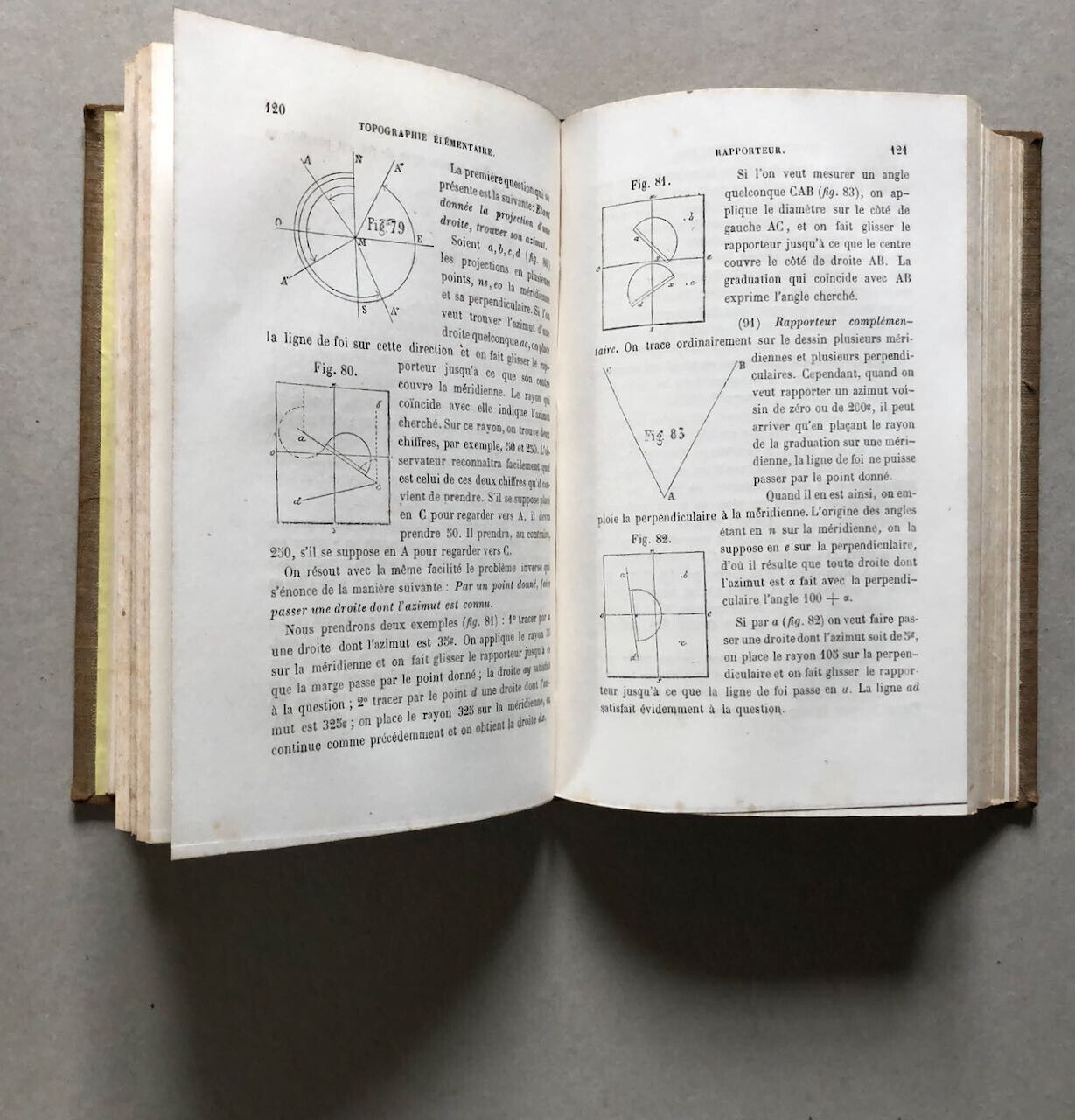 De Lalobbe — Cours de topographie à l'usage des officiers — Dumaine — 1868.