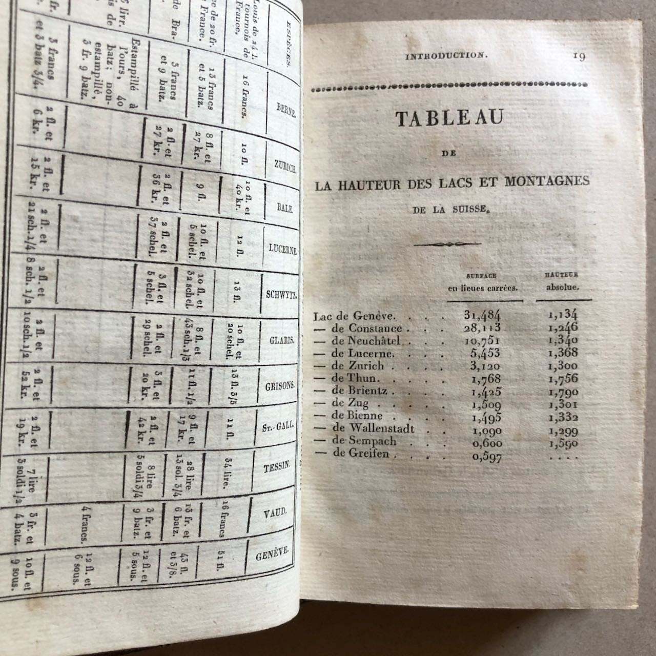 47552210