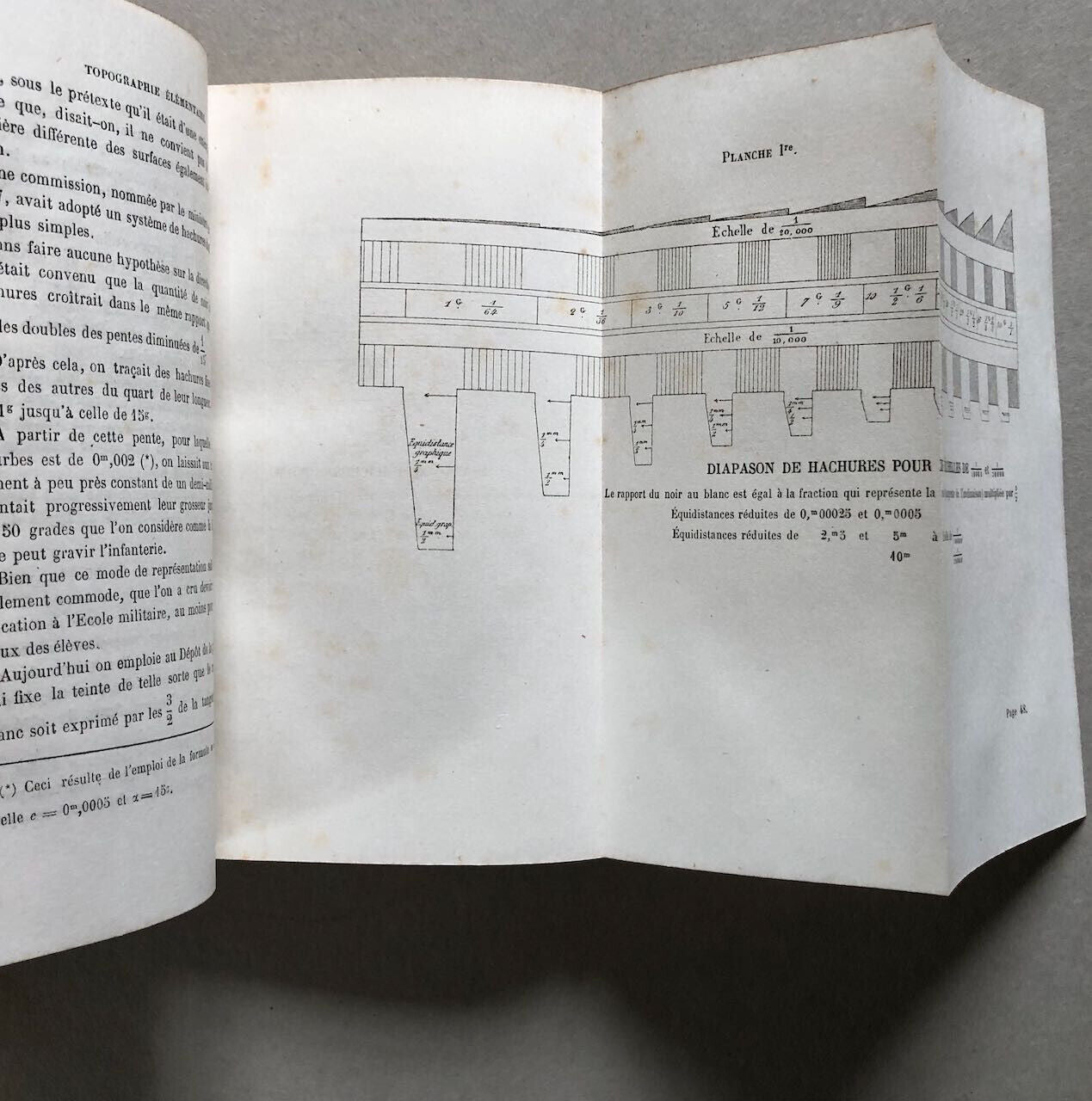 De Lalobbe — Cours de topographie à l'usage des officiers — Dumaine — 1868.