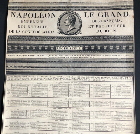 Napoléon Le Grand — Législateur — rare eau-forte originale — 98 x 48 cm. — 1808.